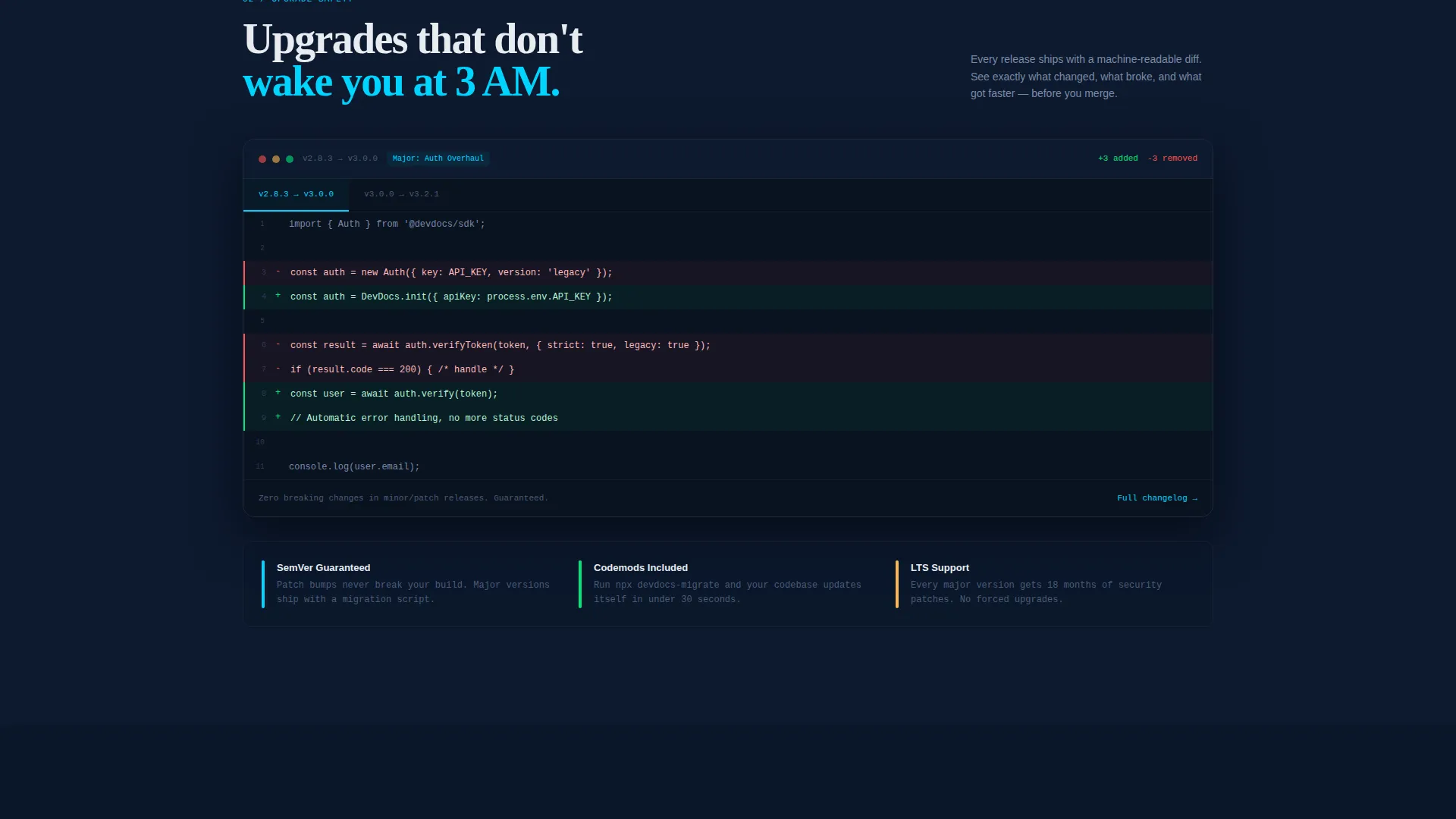 SDK & API Documentation Landing Page Template