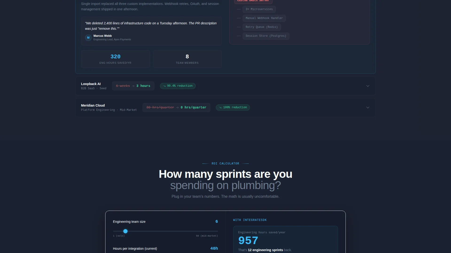 SDK Landing Page Template with Live Code Preview