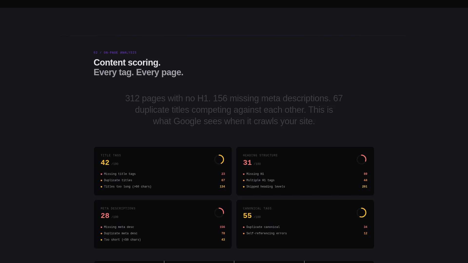 SEO Audit Tool Landing Page Template
