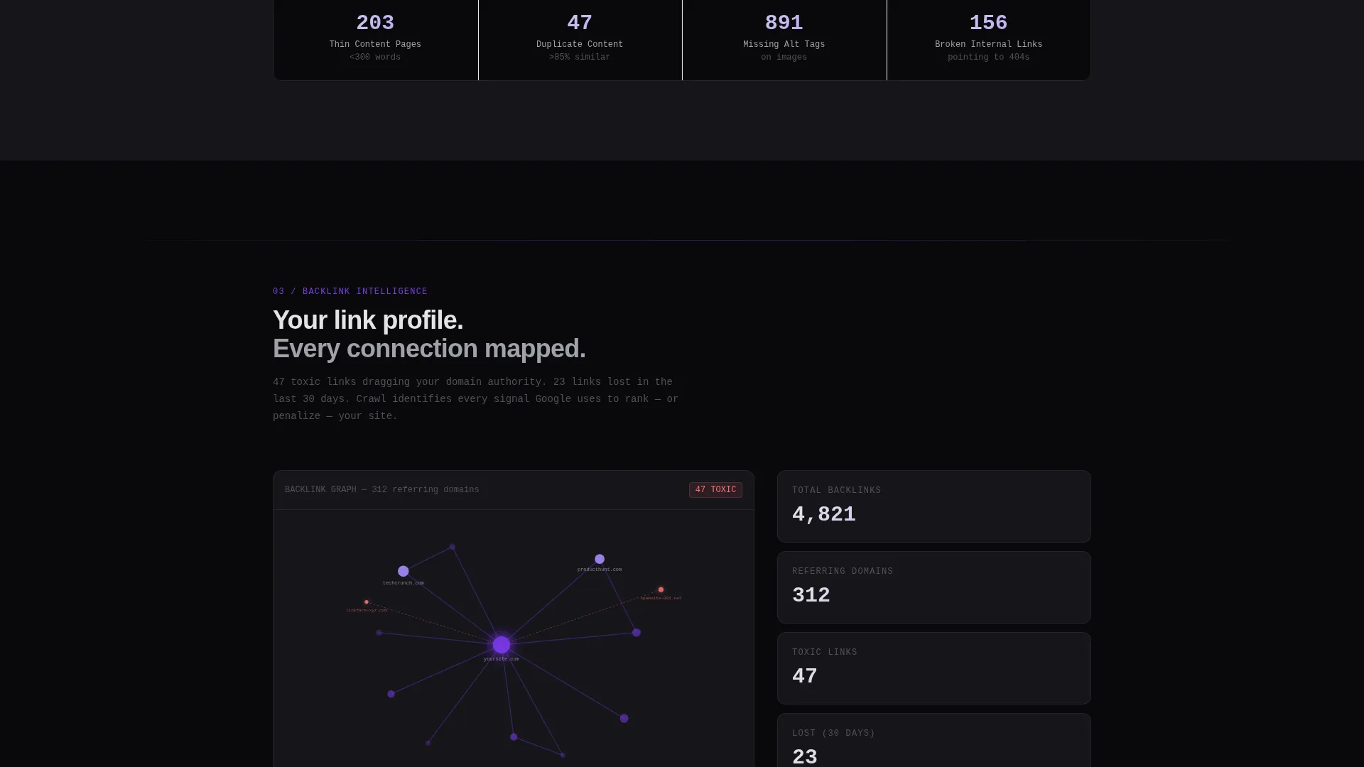 SEO Audit Tool Landing Page Template
