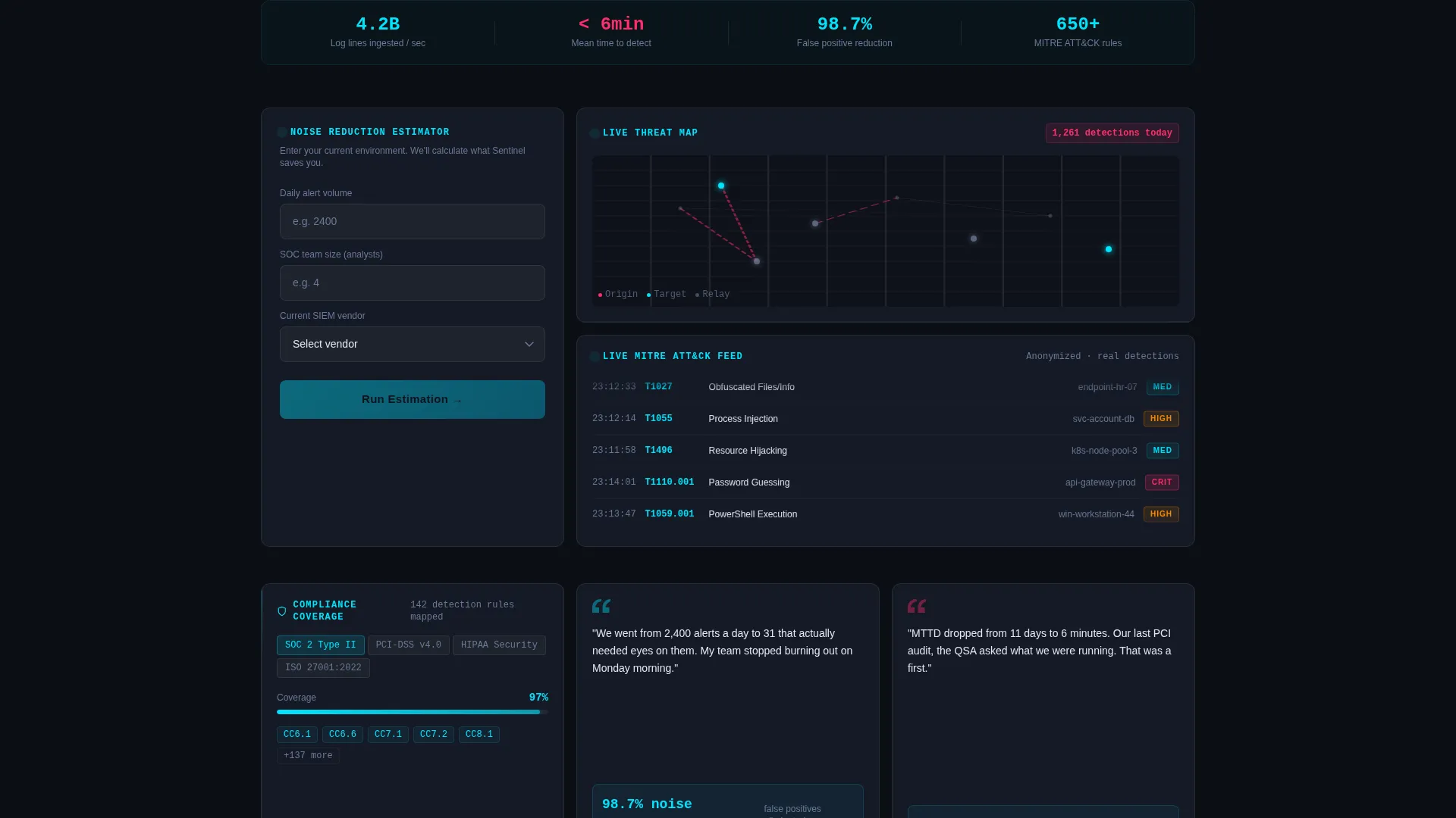 Cyber Defense Landing Page Template