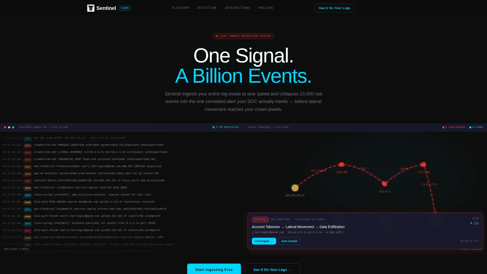SIEM Monitoring Landing Page Template