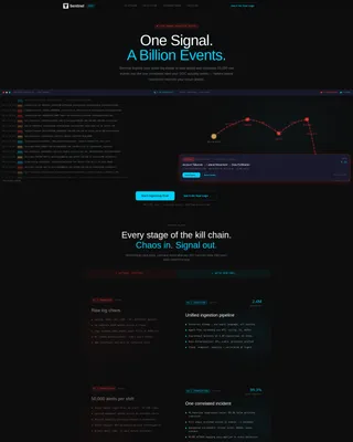 SIEM Monitoring Landing Page Template
