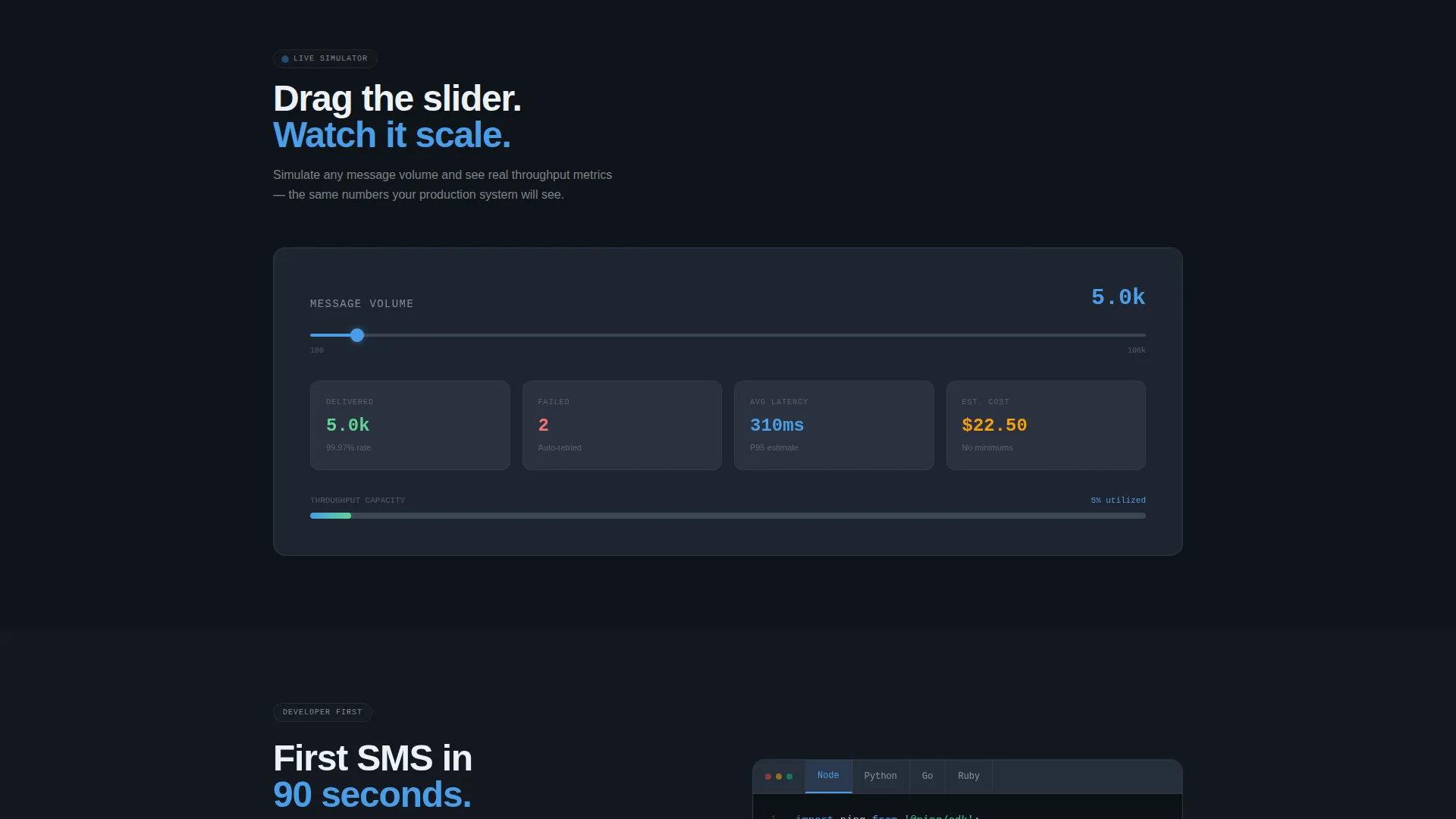 SMS & Messaging Platform Landing Page Template