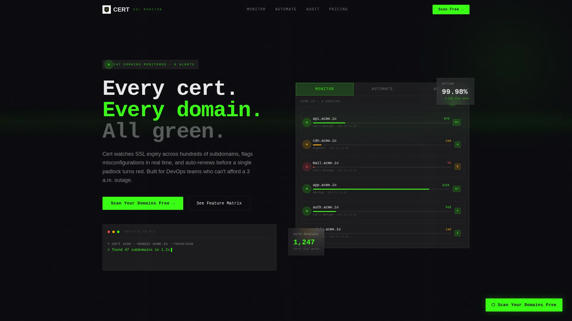 SSL Certificate Manager Landing Page Template