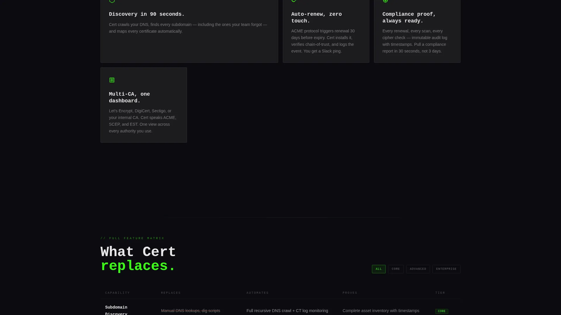 SSL Certificate Manager Landing Page Template