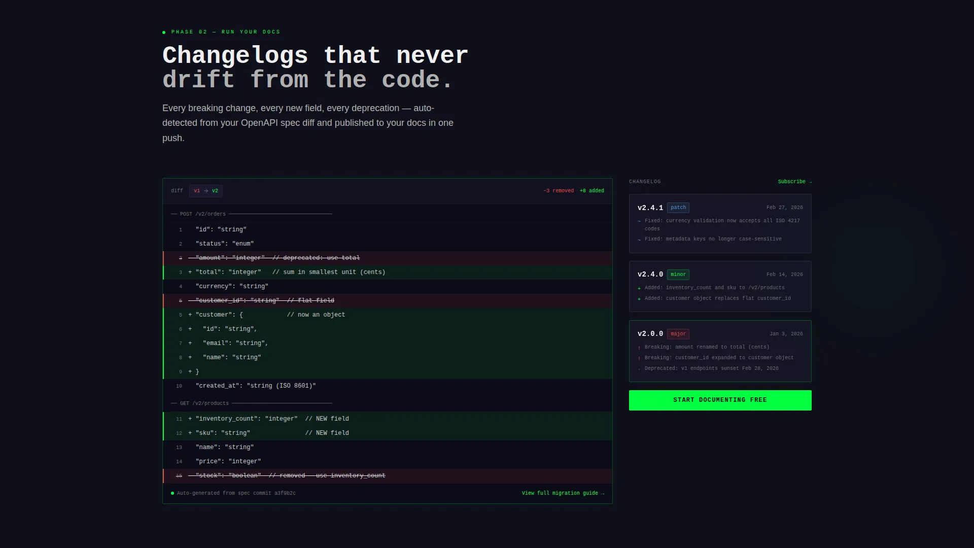API Documentation Landing Page Template for SaaS