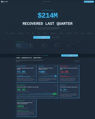 SaaS Abandoned Cart Email Landing Page Template