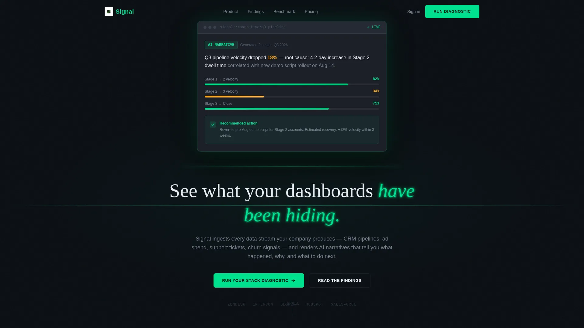 AI Analytics SaaS Landing Page Template