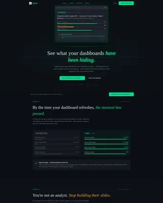 AI Analytics SaaS Landing Page Template