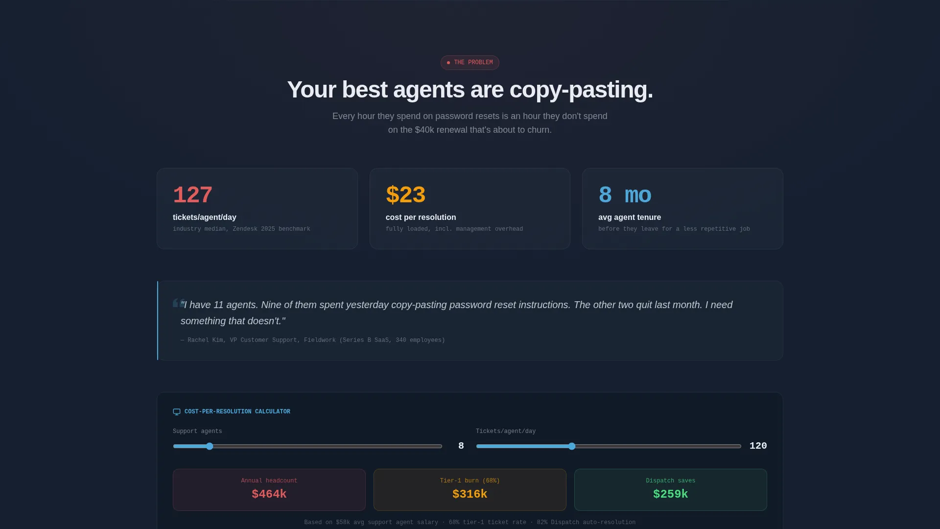 AI Helpdesk SaaS Landing Page Template