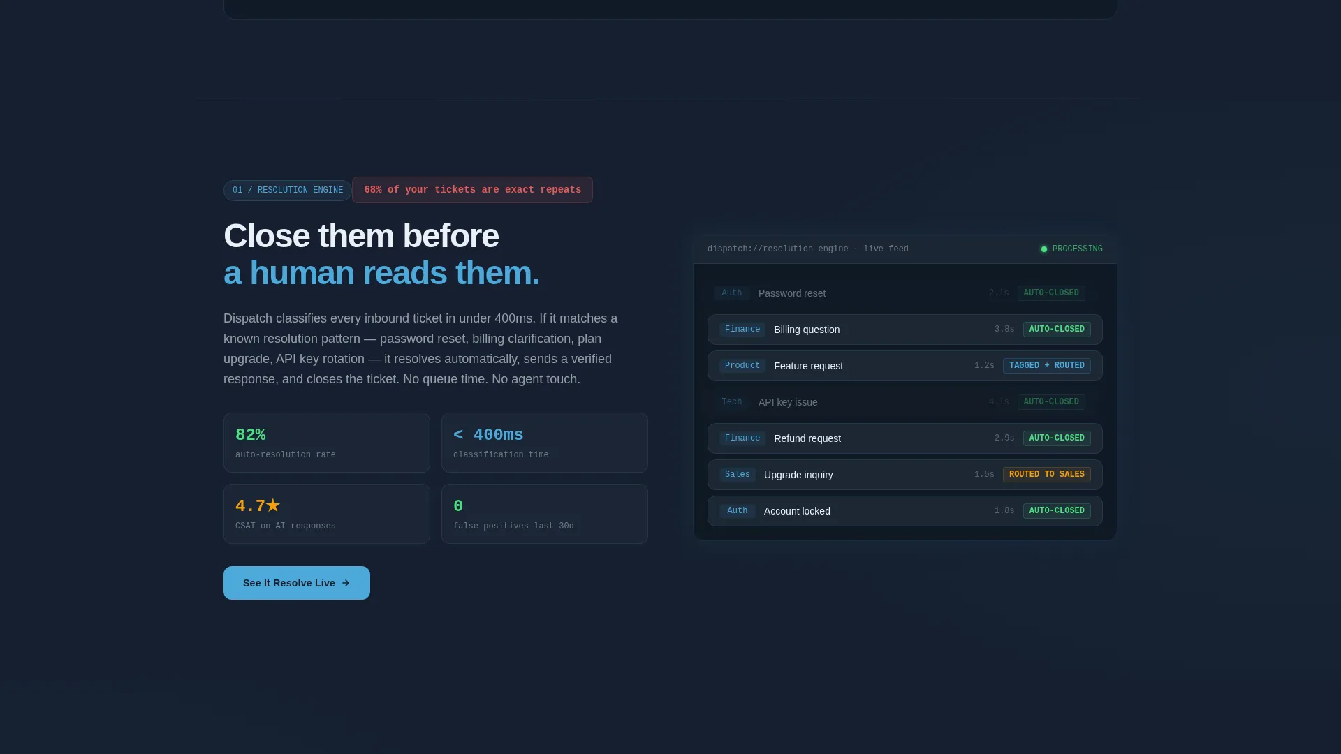 AI Helpdesk SaaS Landing Page Template