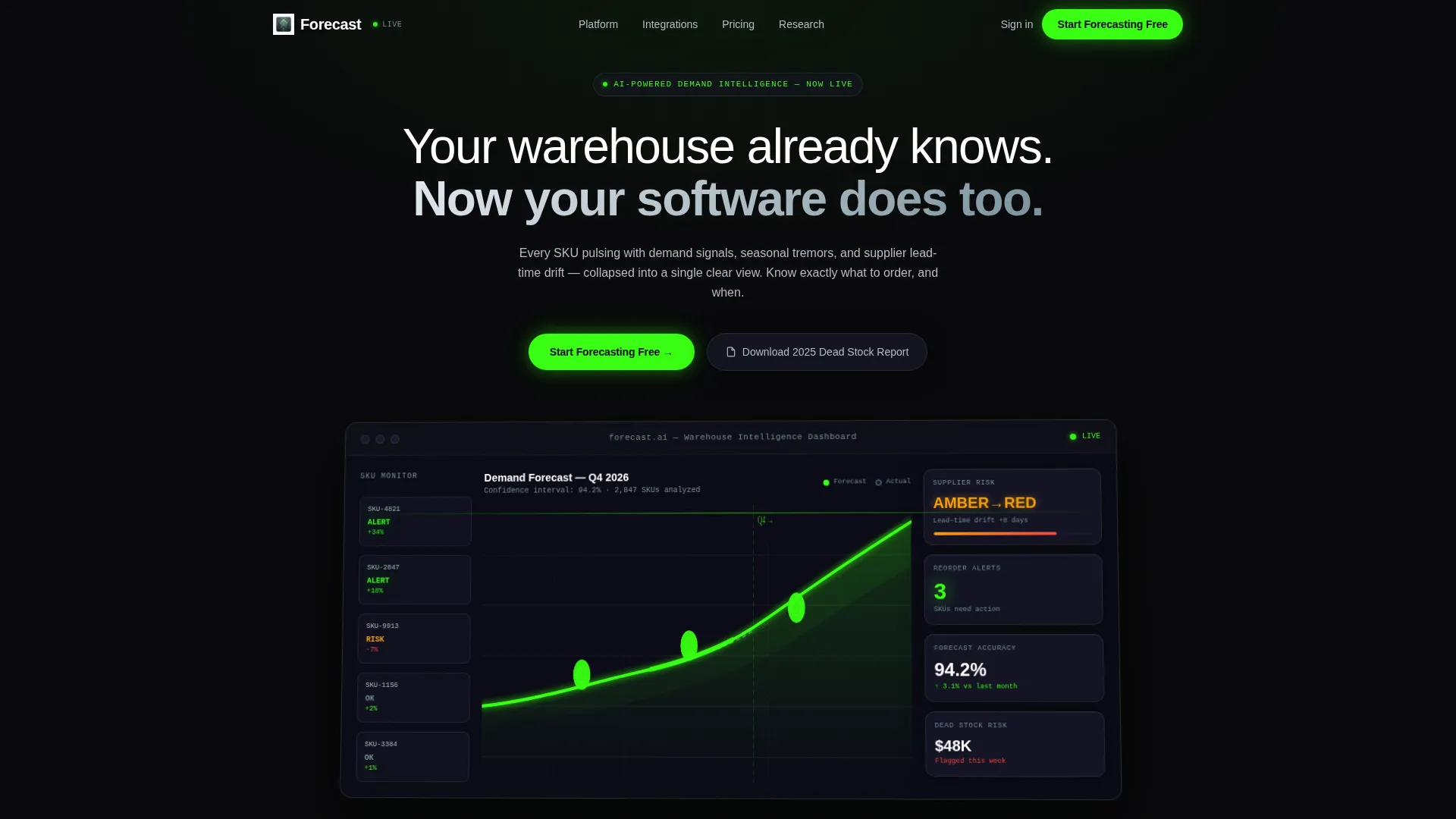 Inventory Forecasting Landing Page Template