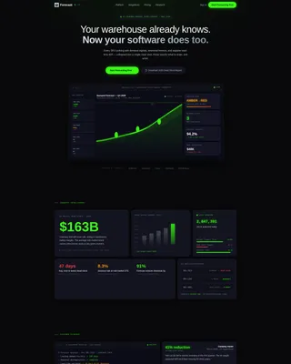 Inventory Forecasting Landing Page Template
