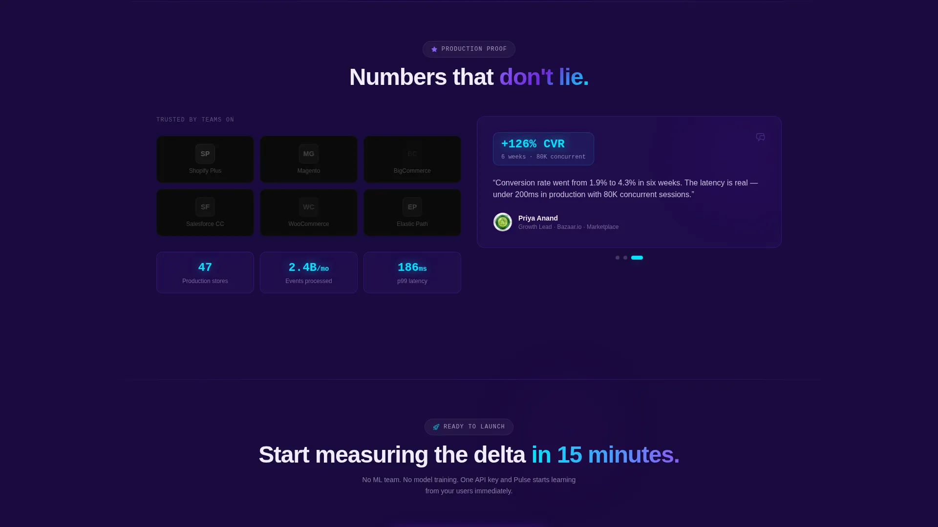 AI Recommendation Engine Landing Page Template