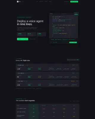 AI Voice Assistant Landing Page Template for SaaS B2B