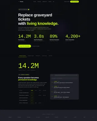 Community Landing Page Template for SaaS B2B Teams