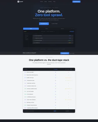B2B Training Platform Comparison Landing Page