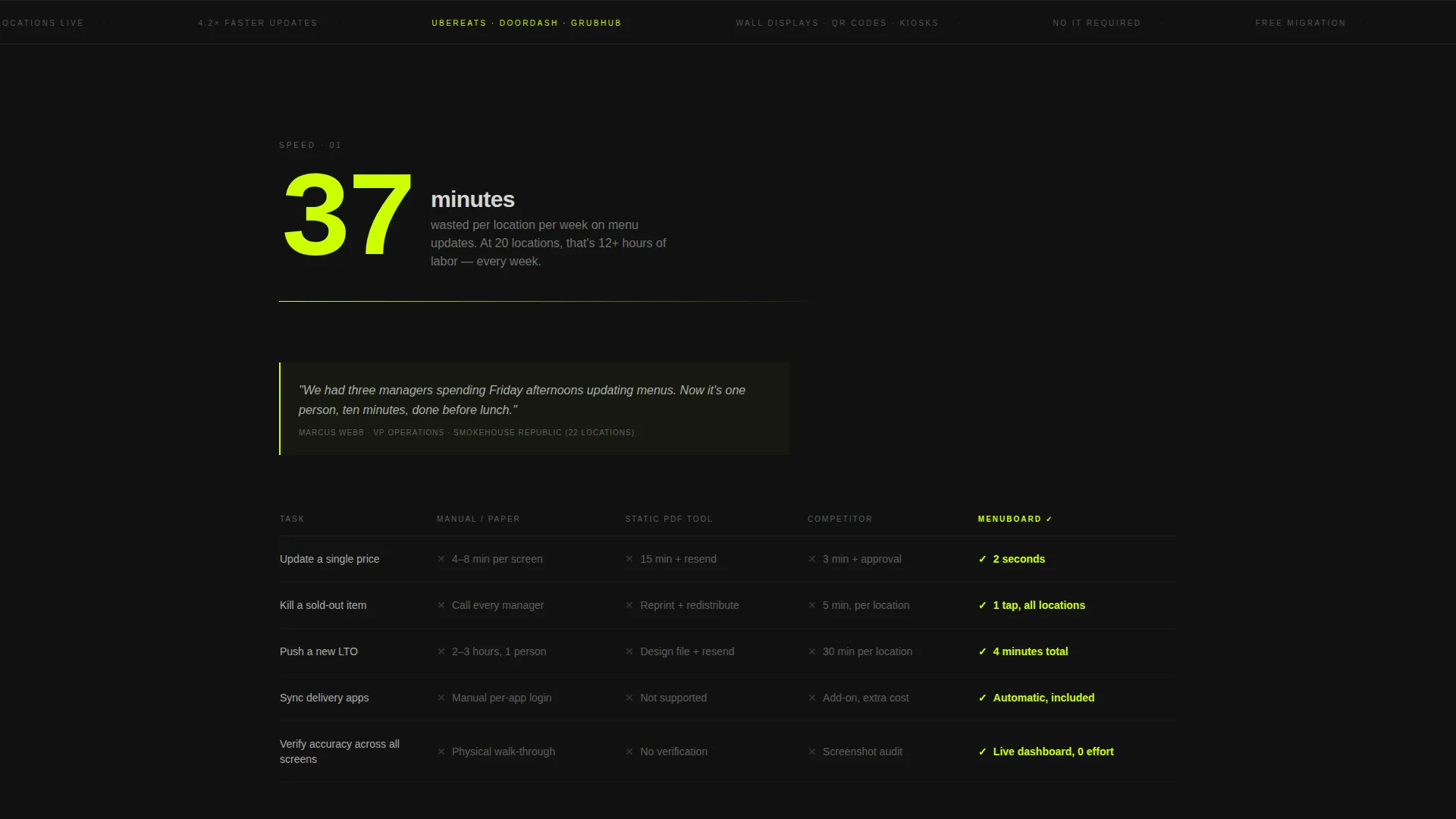 Bold Brutalist SaaS Landing Page Template