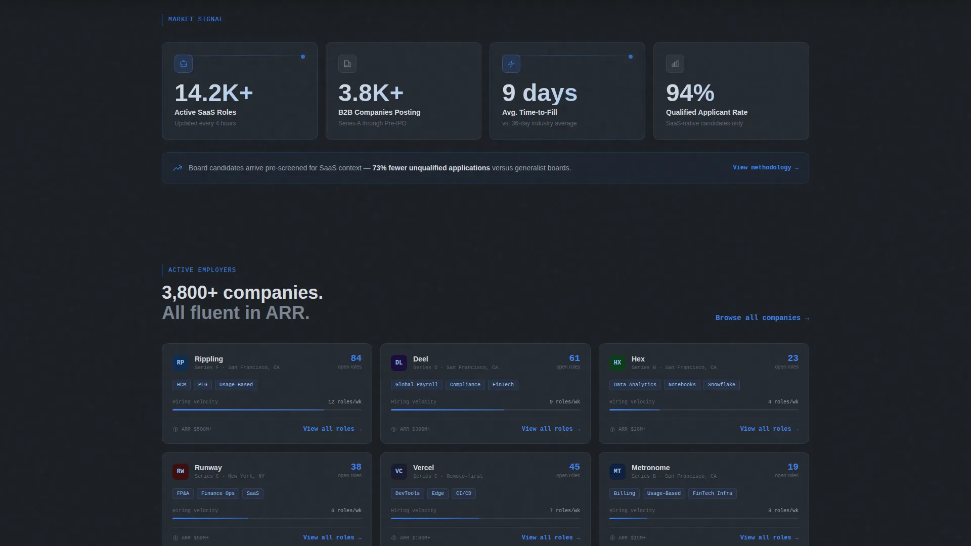 Bento Grid SaaS B2B Job Board Landing Page Template