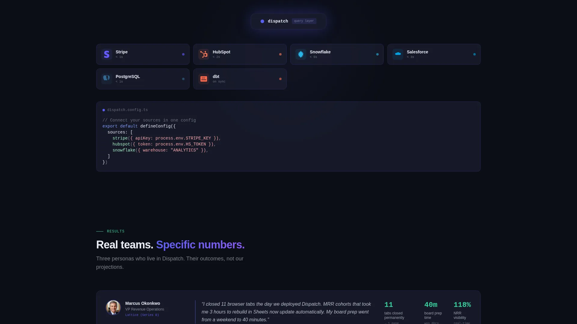 Bento Grid SaaS Analytics Landing Page Template