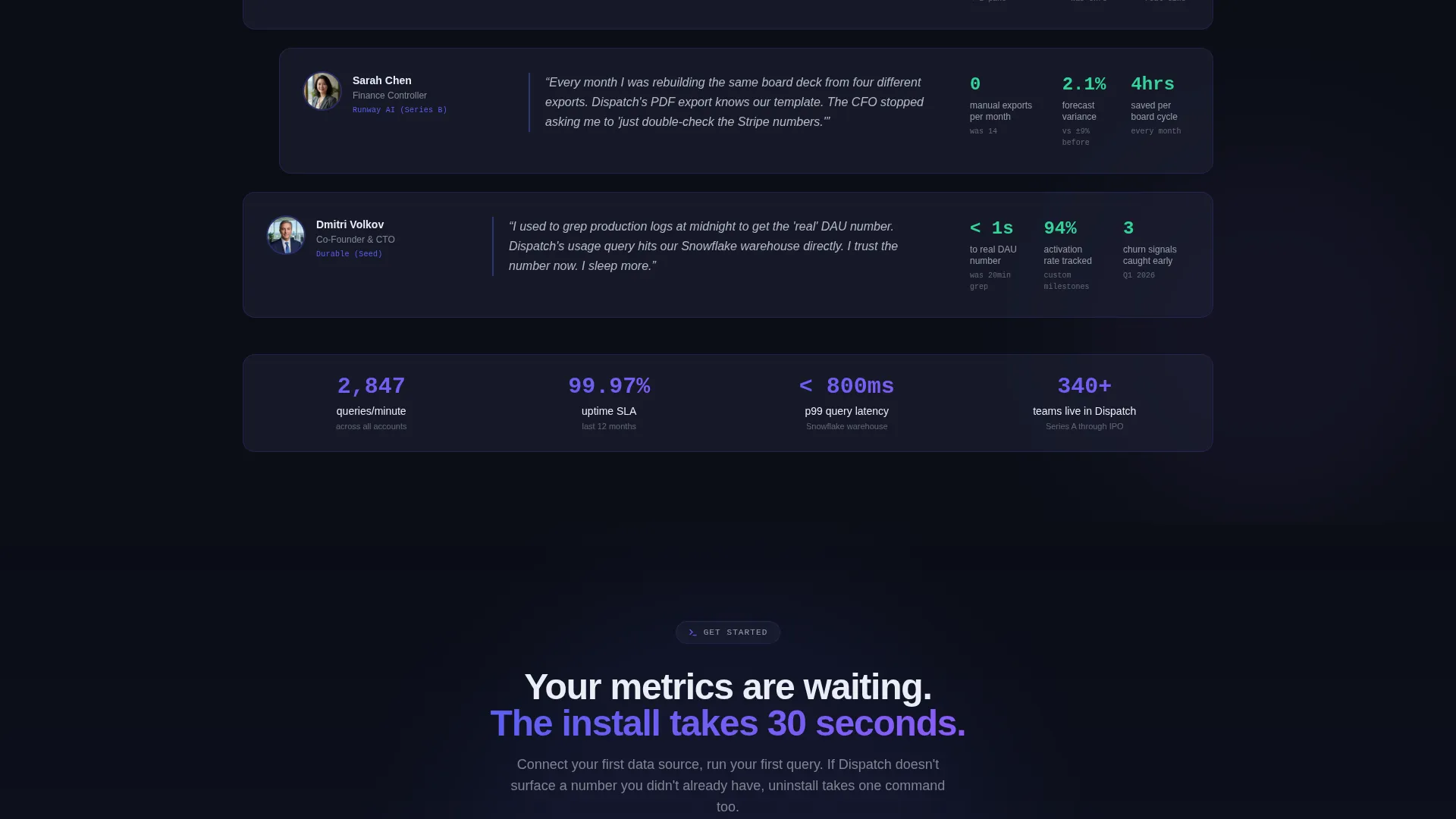 Bento Grid SaaS Analytics Landing Page Template
