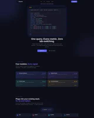 Bento Grid SaaS Analytics Landing Page Template