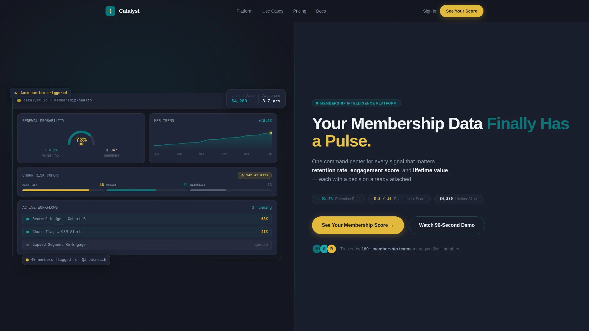 B2B Membership SaaS Landing Page Template