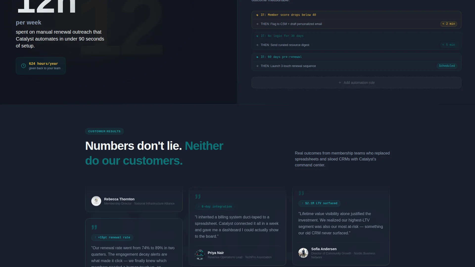 B2B Membership SaaS Landing Page Template