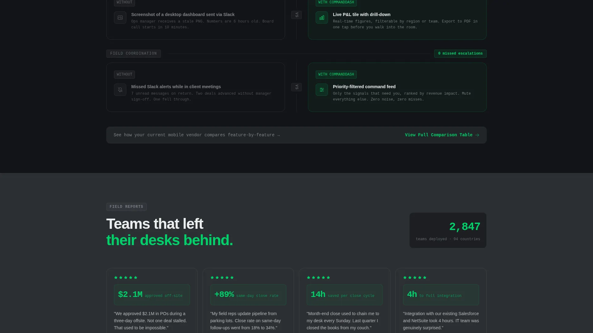 Bento Grid SaaS Mobile App Landing Page