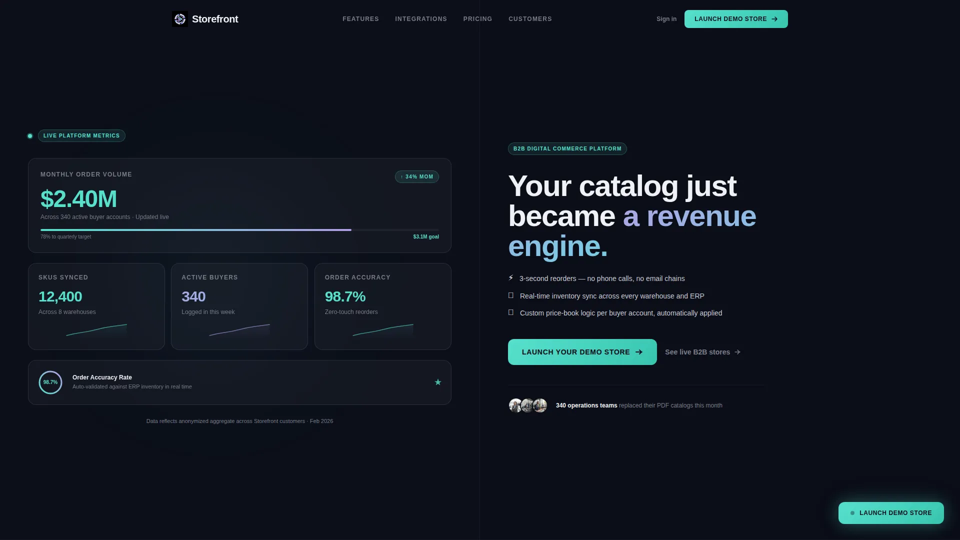 B2B Landing Page Template for Wholesale Platforms