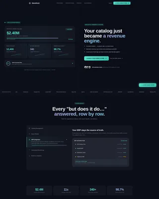 B2B Landing Page Template for Wholesale Platforms