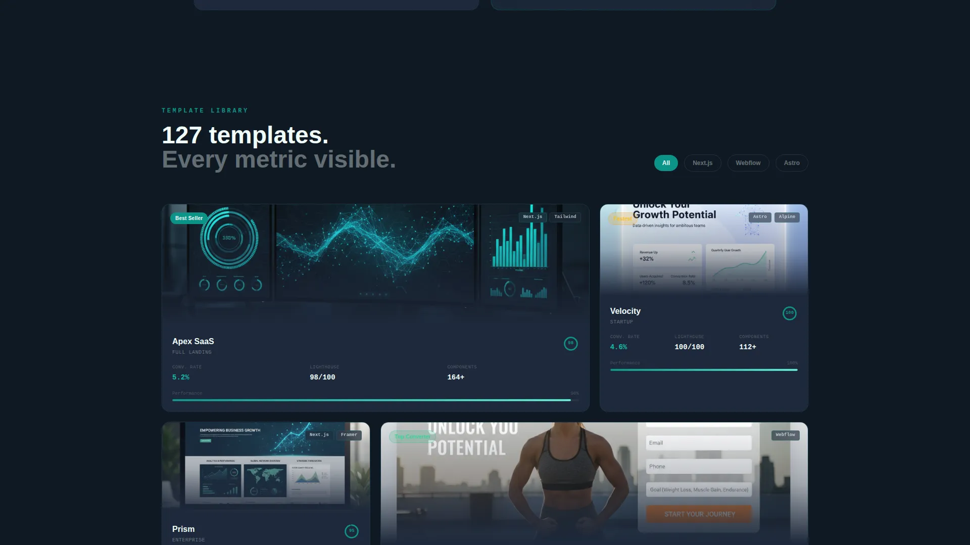 High-Converting SaaS B2B Landing Page Template