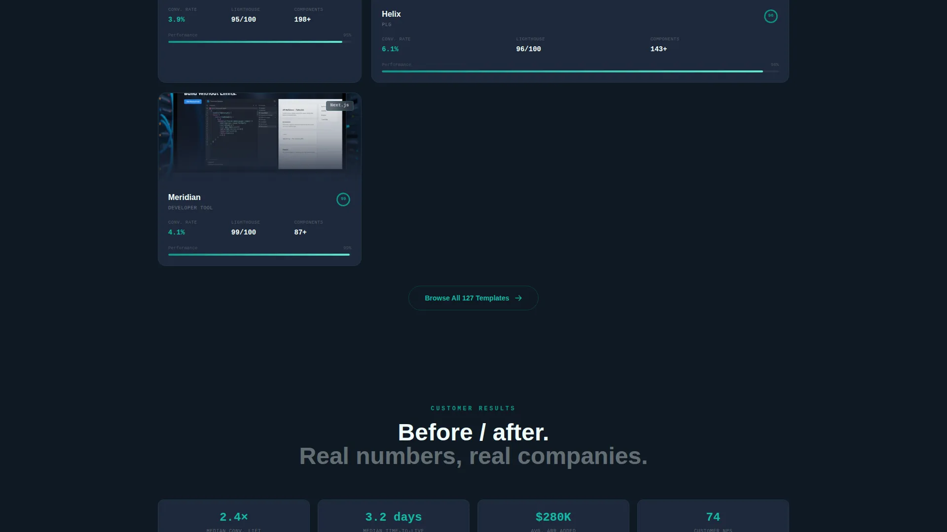 High-Converting SaaS B2B Landing Page Template