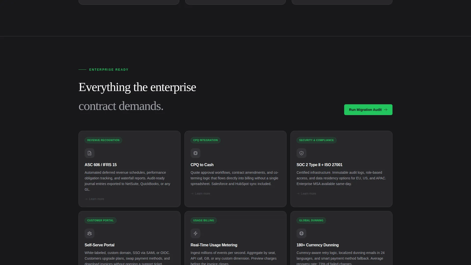 Automated Billing Landing Page Template for SaaS