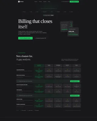 Automated Billing Landing Page Template for SaaS