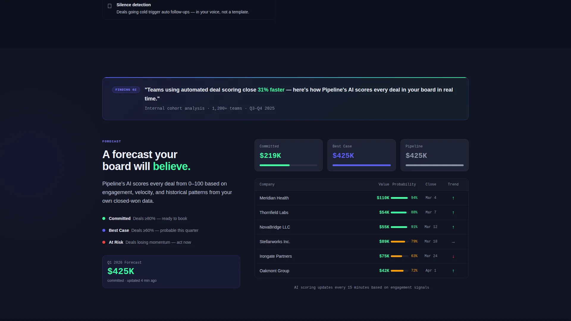 Revenue-Driven CRM Landing Page Template