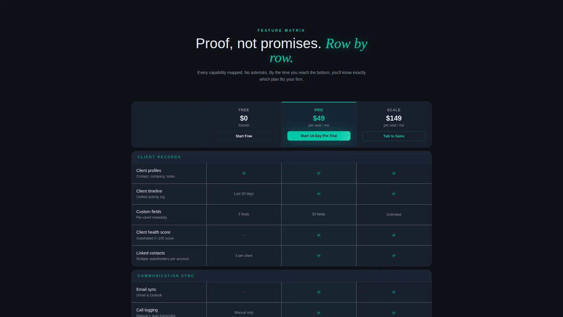 SaaS Client Management Comparison Table Landing Page
