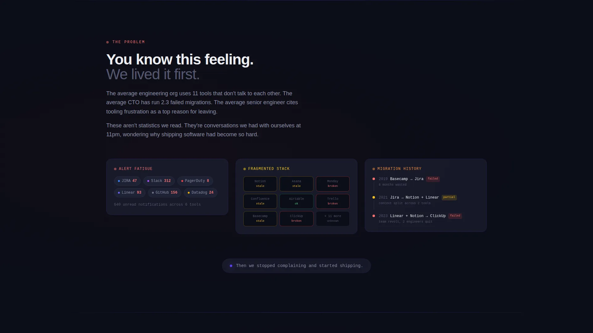 SaaS Problem-to-Solution Trust Building Website Template