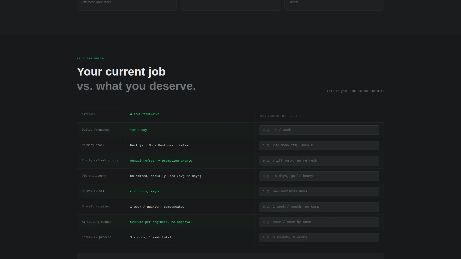 SaaS Company Careers & Engineering Recruitment Website Template