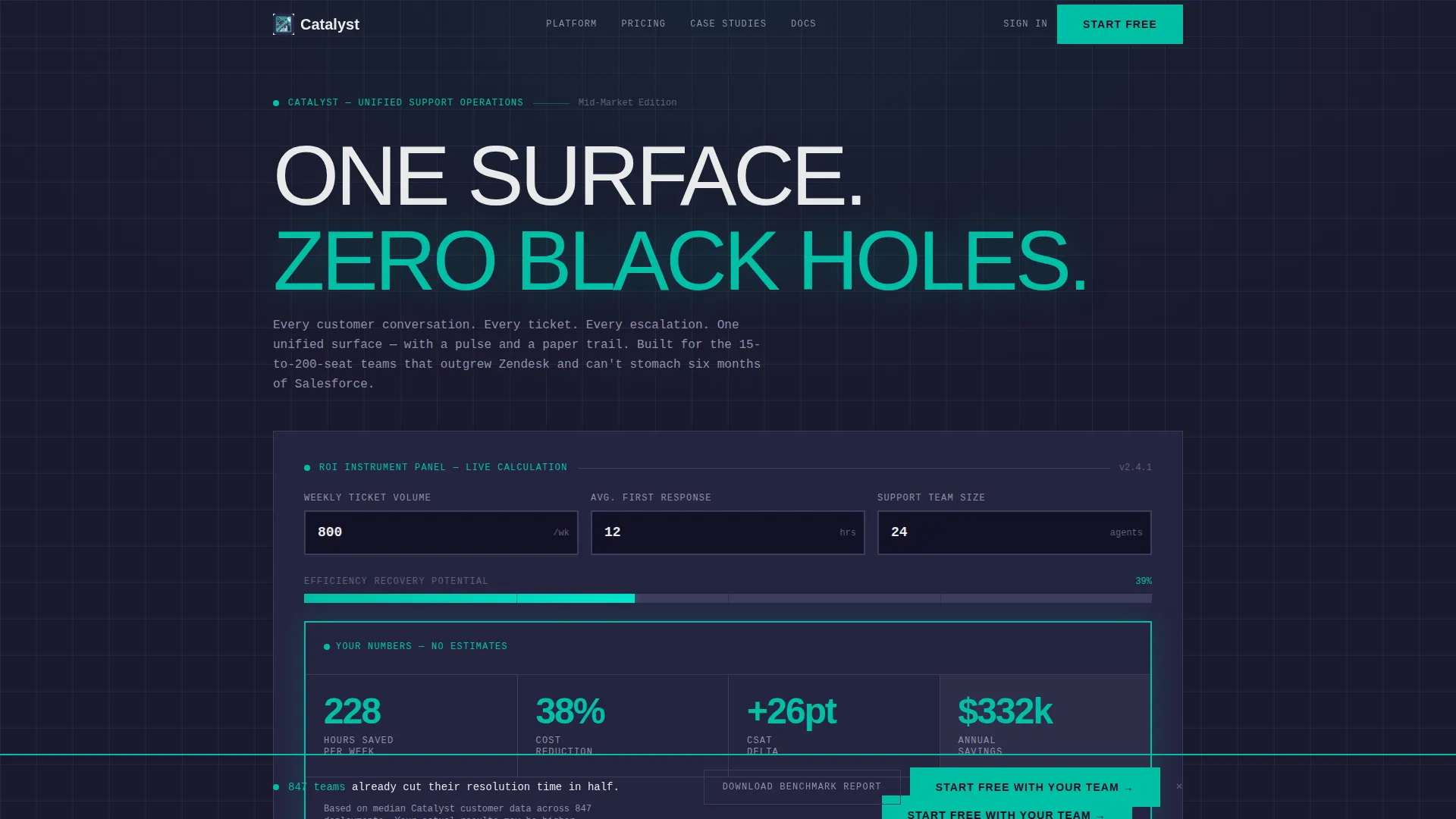 SaaS Operations Platform ROI Calculator Website Template