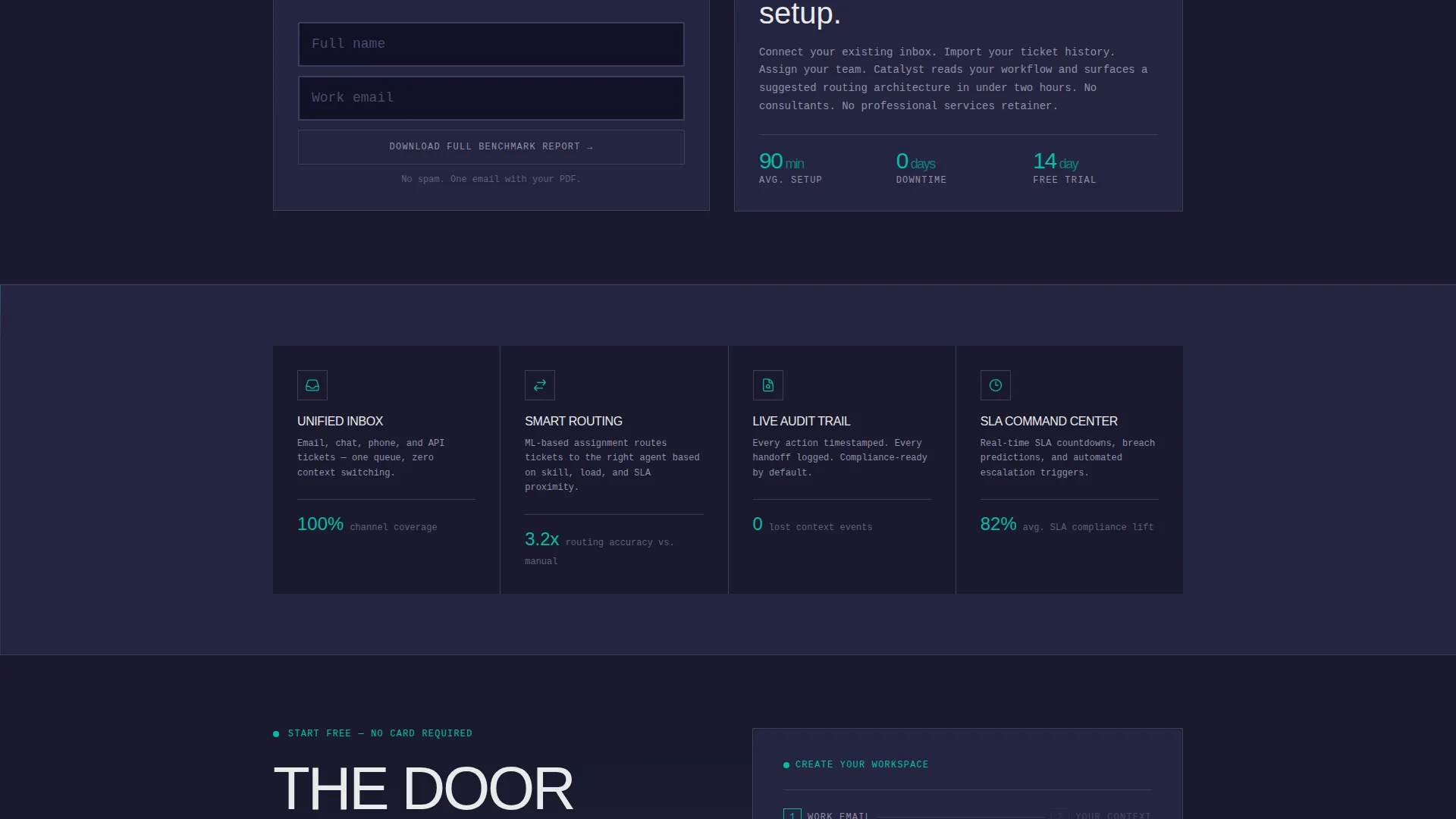 SaaS Operations Platform ROI Calculator Website Template