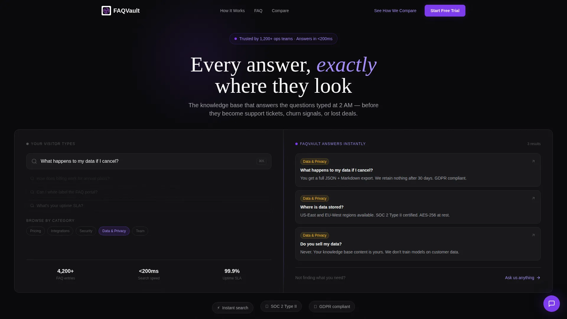 SaaS Product FAQ & Buyer Objection Website Template