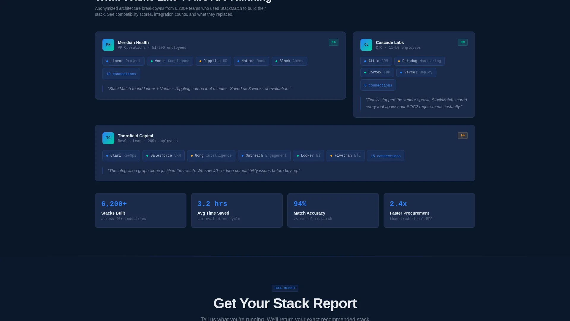 Software Discovery & Comparison Platform Website Template