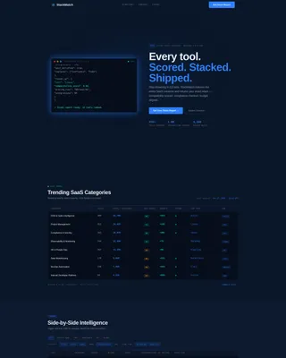Software Discovery & Comparison Platform Website Template