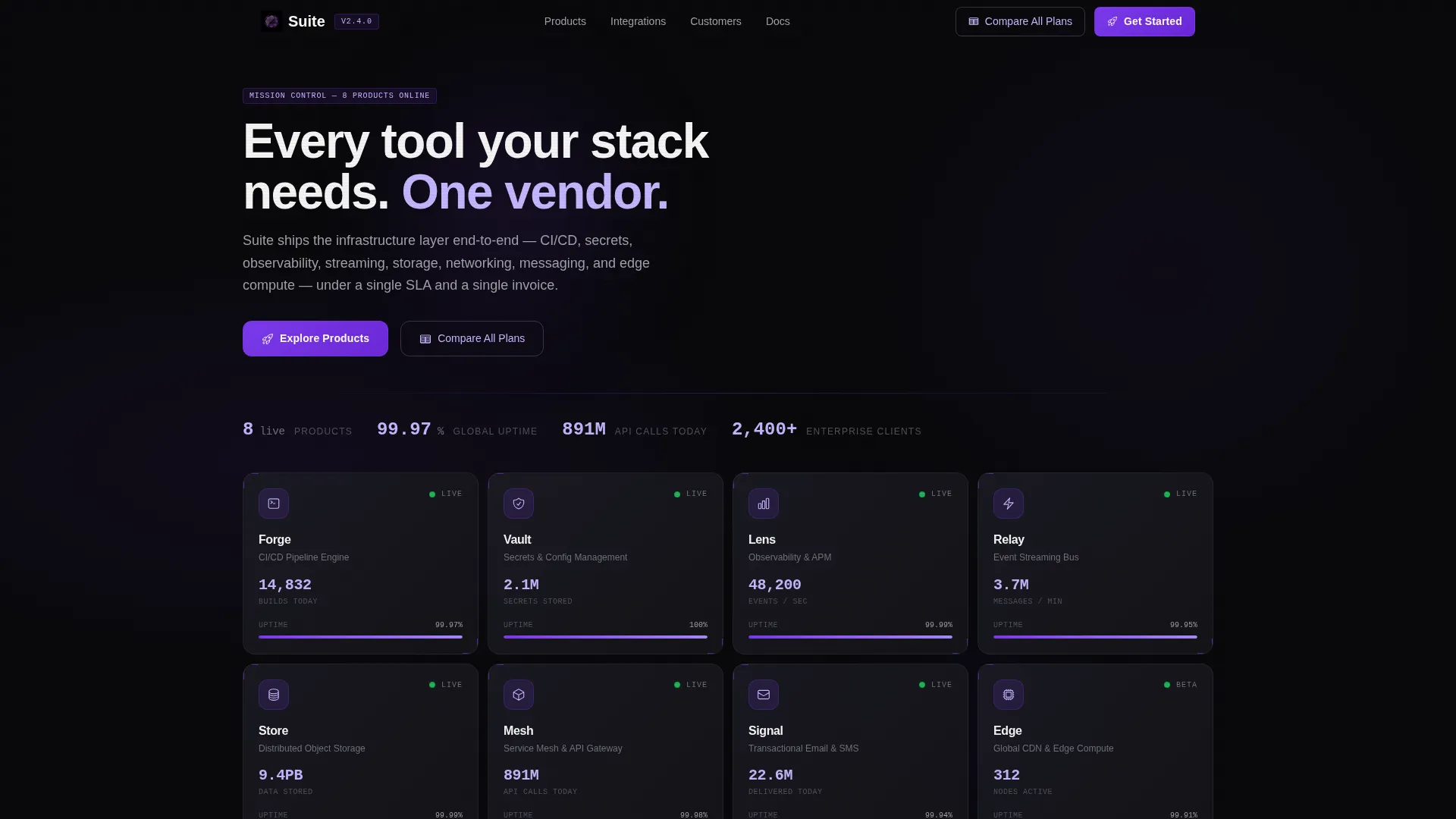 SaaS Multi-Product Portfolio Suite Website Template