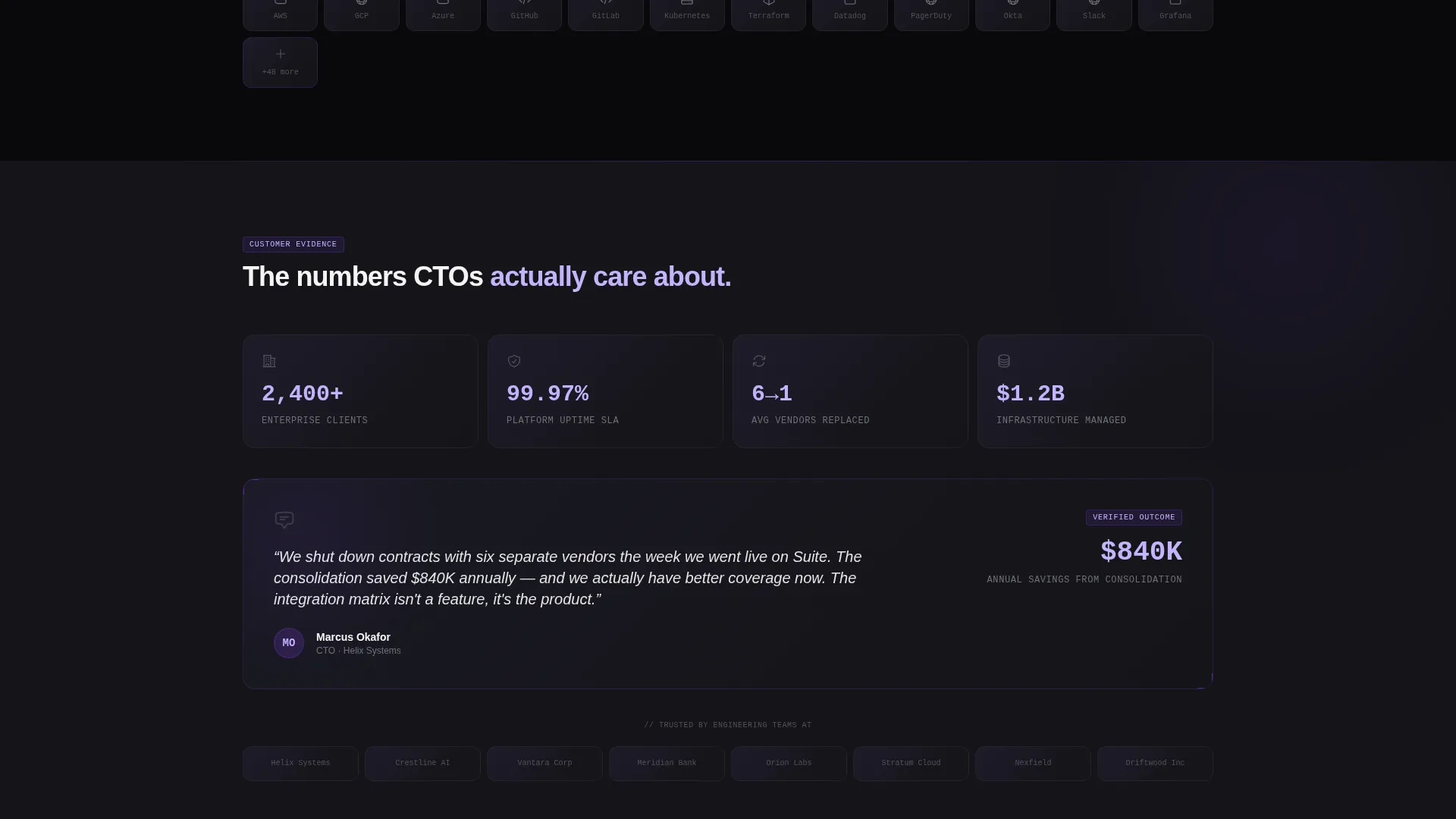 SaaS Multi-Product Portfolio Suite Website Template