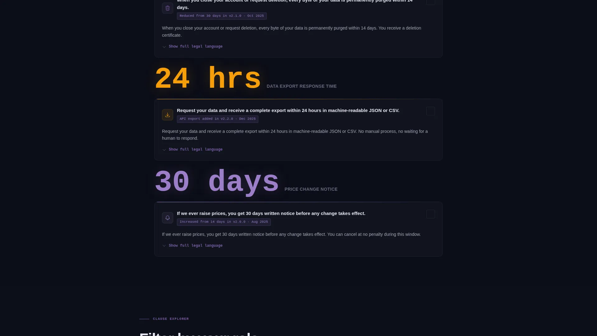 SaaS Terms of Service Plain-Language Website Template