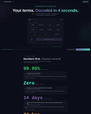 SaaS Terms of Service Plain-Language Website Template