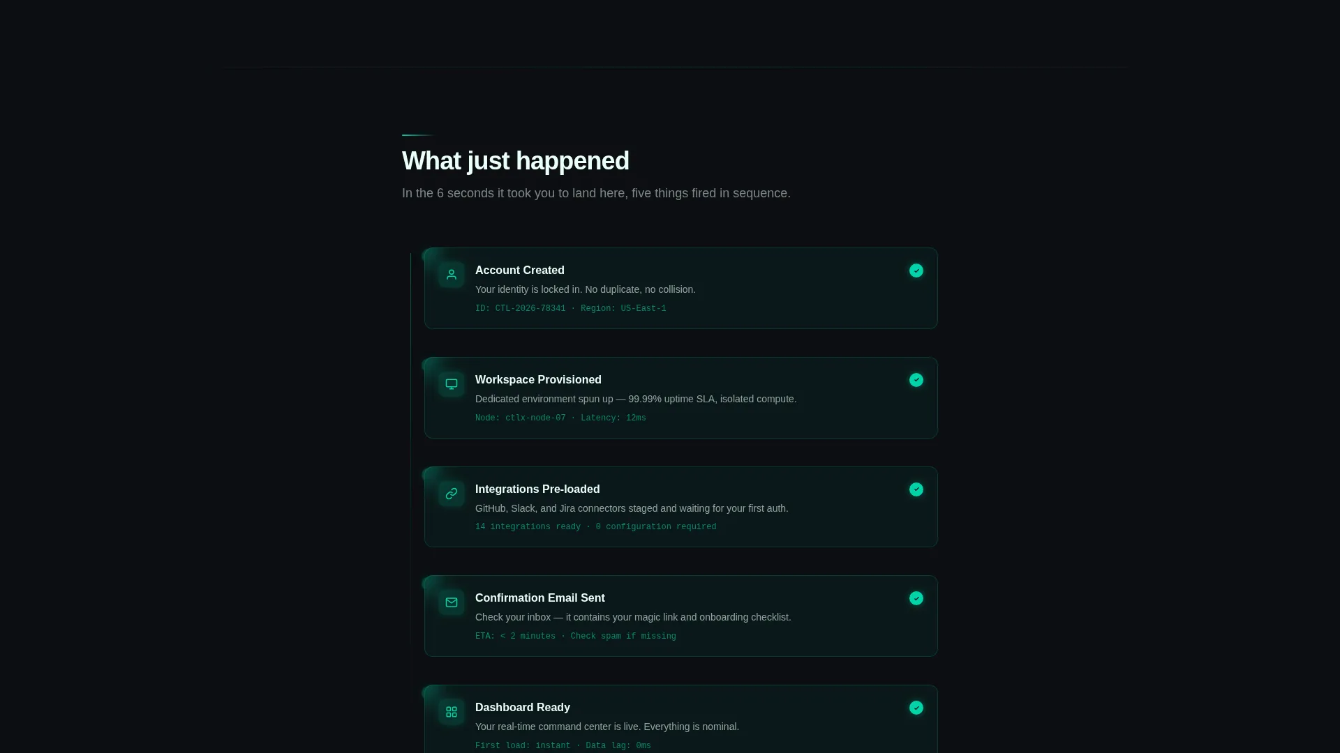 SaaS Post-Signup Activation & Onboarding Website Template